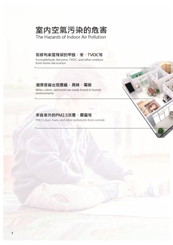 DH IL SERIES悅風管道式除濕機-室內空氣汙染的危害介紹1