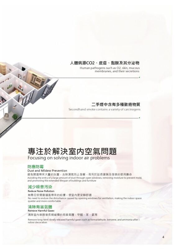 DH IL SERIES悅風管道式除濕機-室內空氣汙染的危害介紹2
