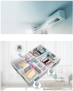 全熱交換機與冷氣整合：打造節能舒適的恆溫居家新體驗(示意圖)