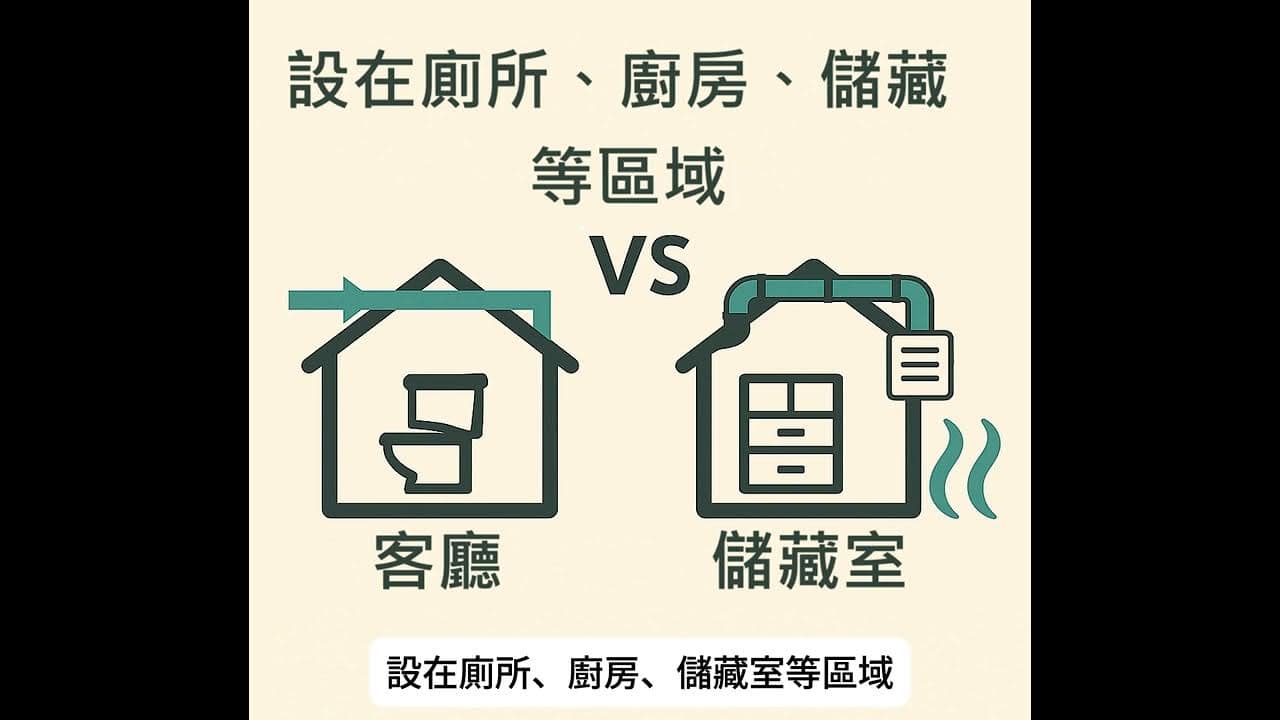 全屋換氣系統是什麼？一次理解恆氧恆溫恆淨的室內空氣方案(示意圖)