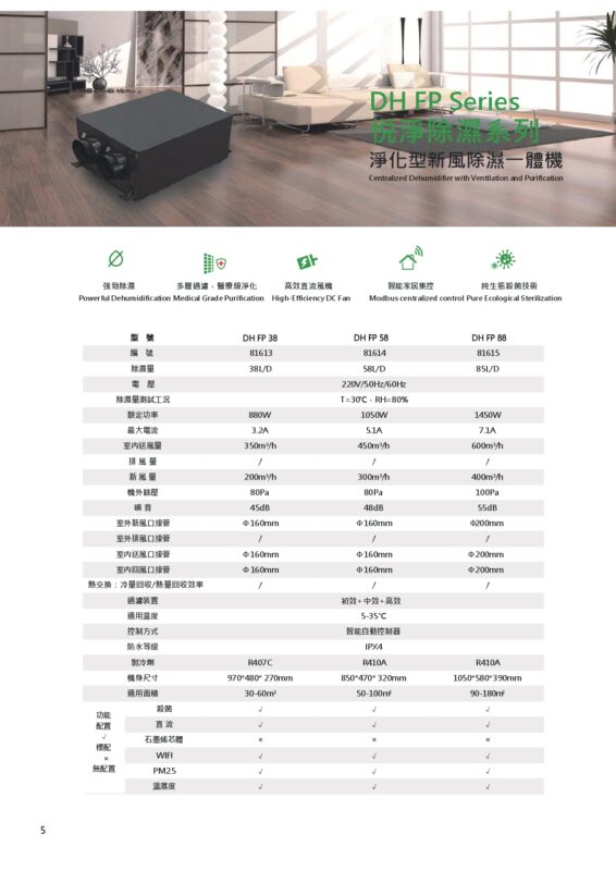 2025 DH FP Series 悅淨除濕新風一體機(繁)_page-0006